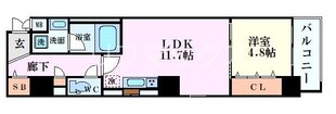 ミラノ堺筋の物件間取画像